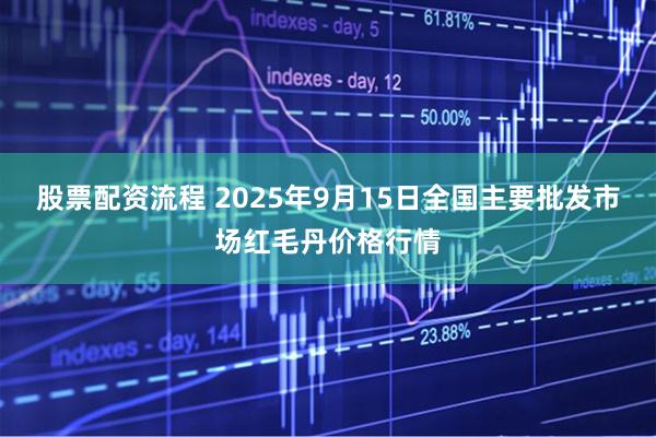 股票配资流程 2025年9月15日全国主要批发市场红毛丹价格行情